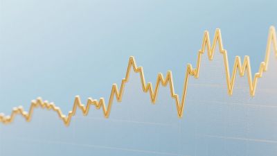 意外突破!缺乏催化剂的金价为何仍能狂飙?